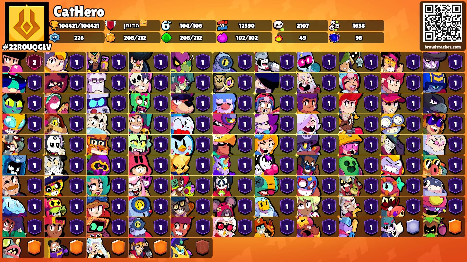 CatHero's Ranks