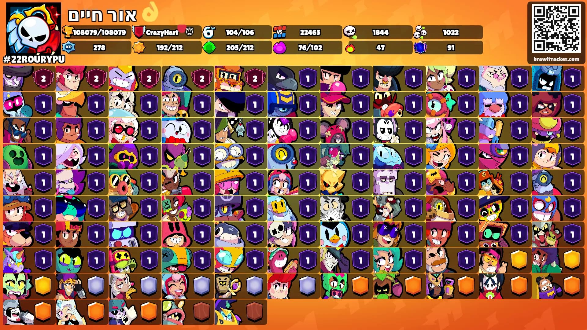 אור חיים 👌's Ranks