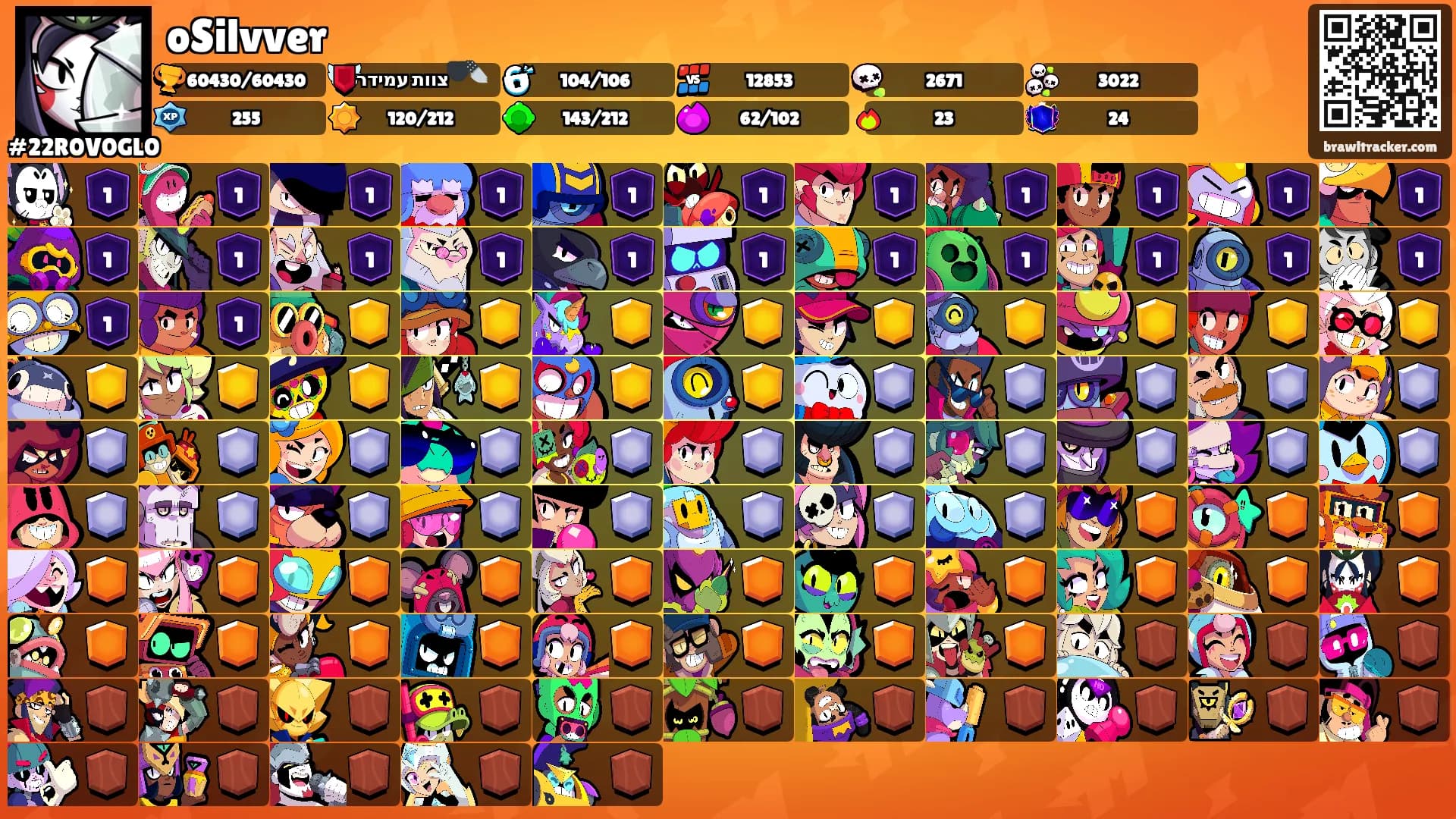 oSilvver's Ranks