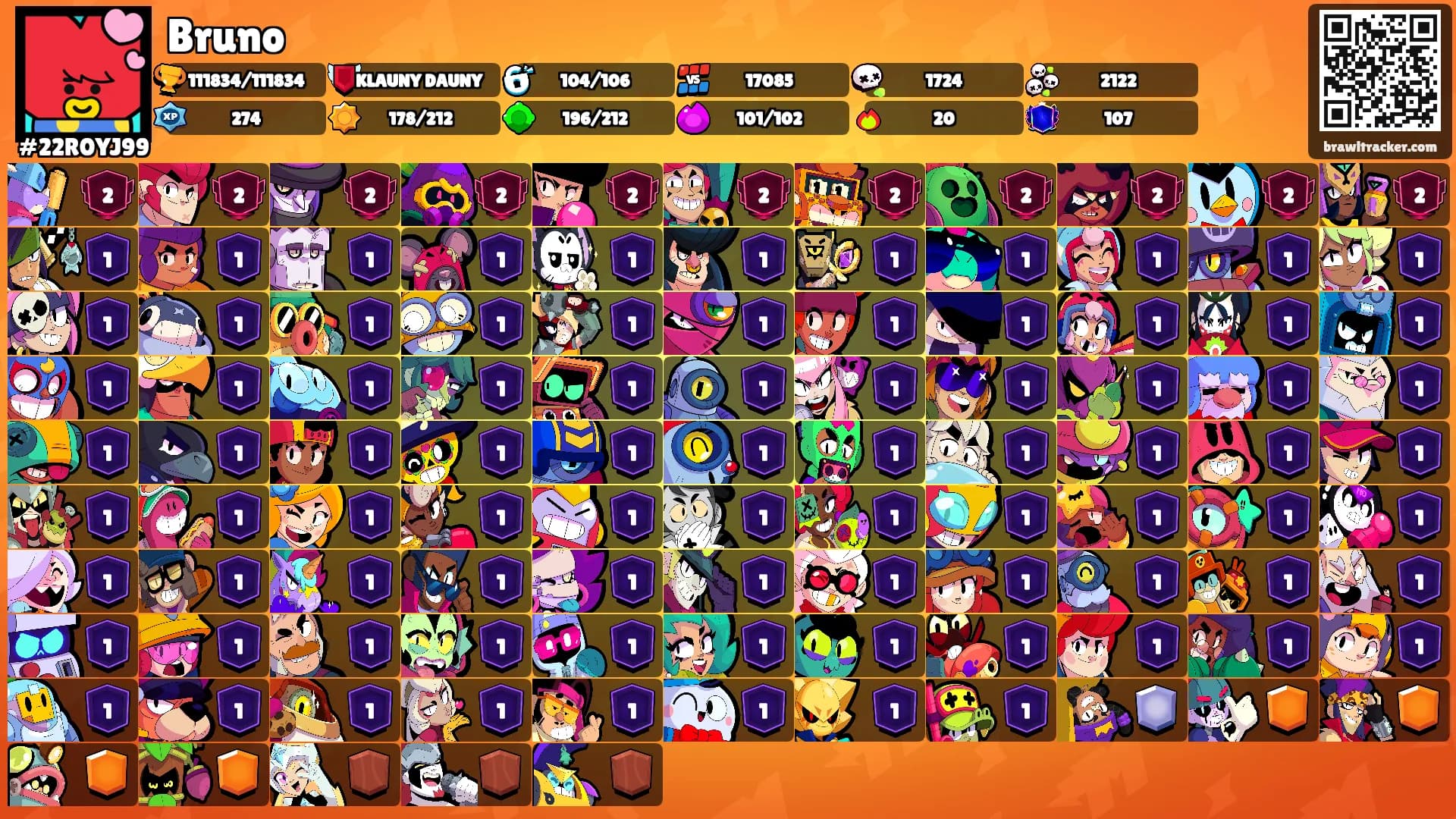 Bruno's Ranks
