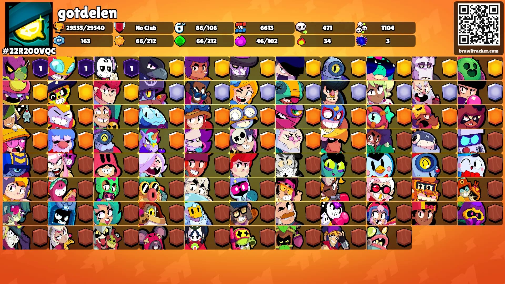 gotdelen's Ranks