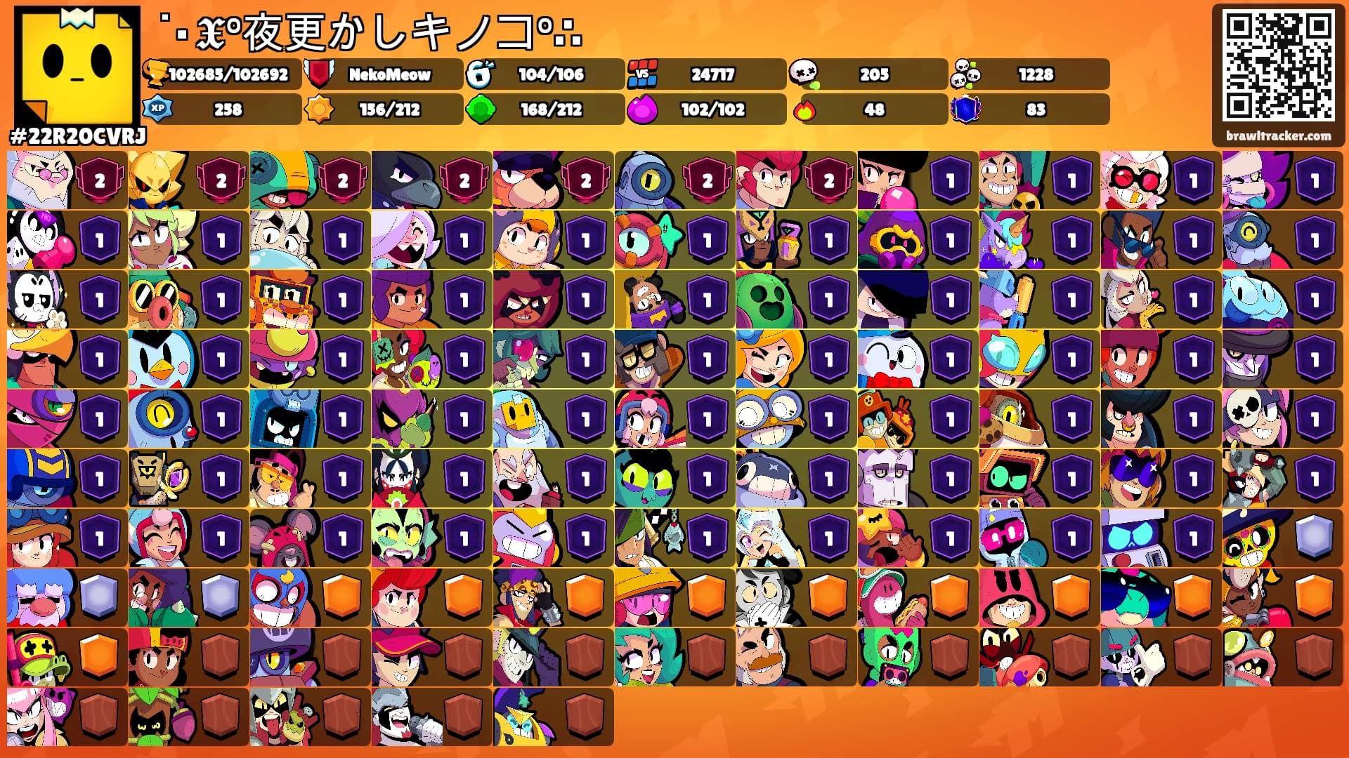 ˙· 𝖃°夜更かしキノコ°∴'s Ranks