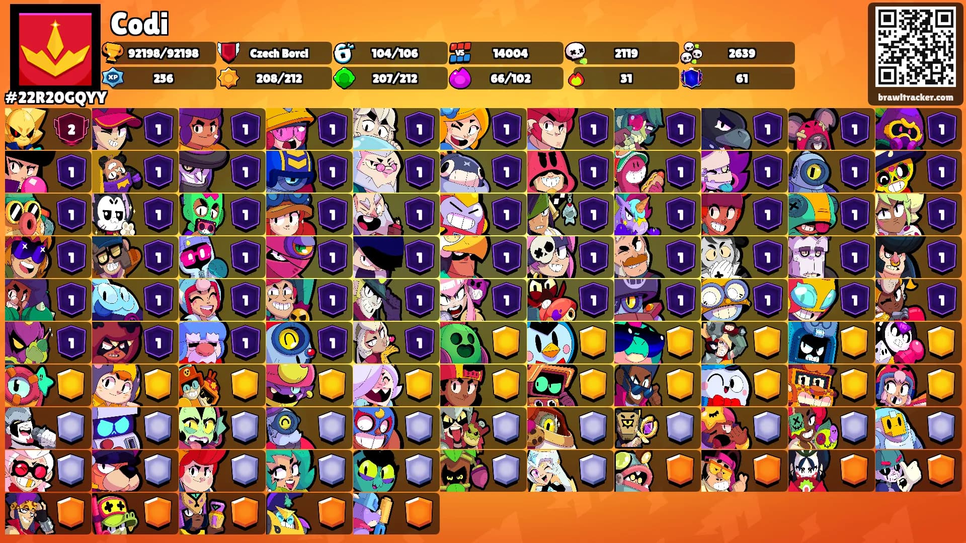 Codi's Ranks