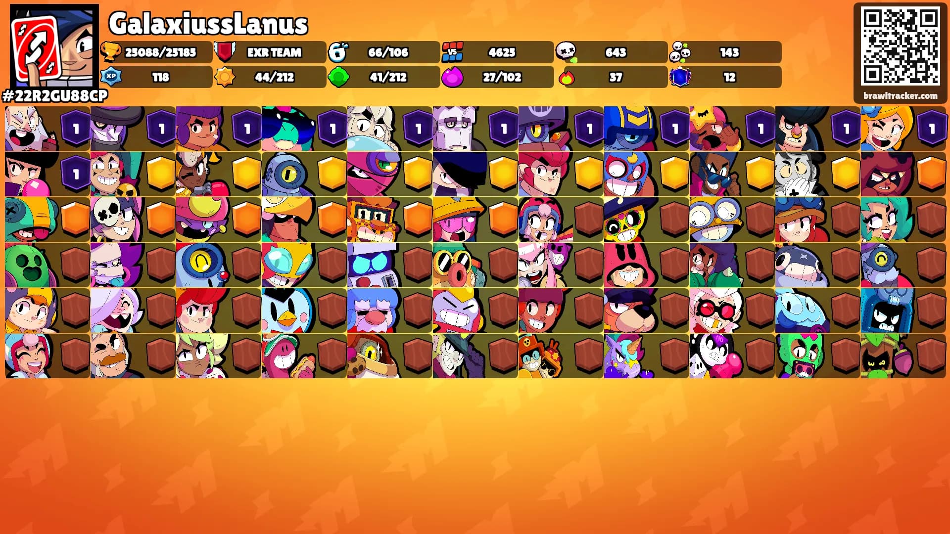 GalaxiussLanus's Ranks