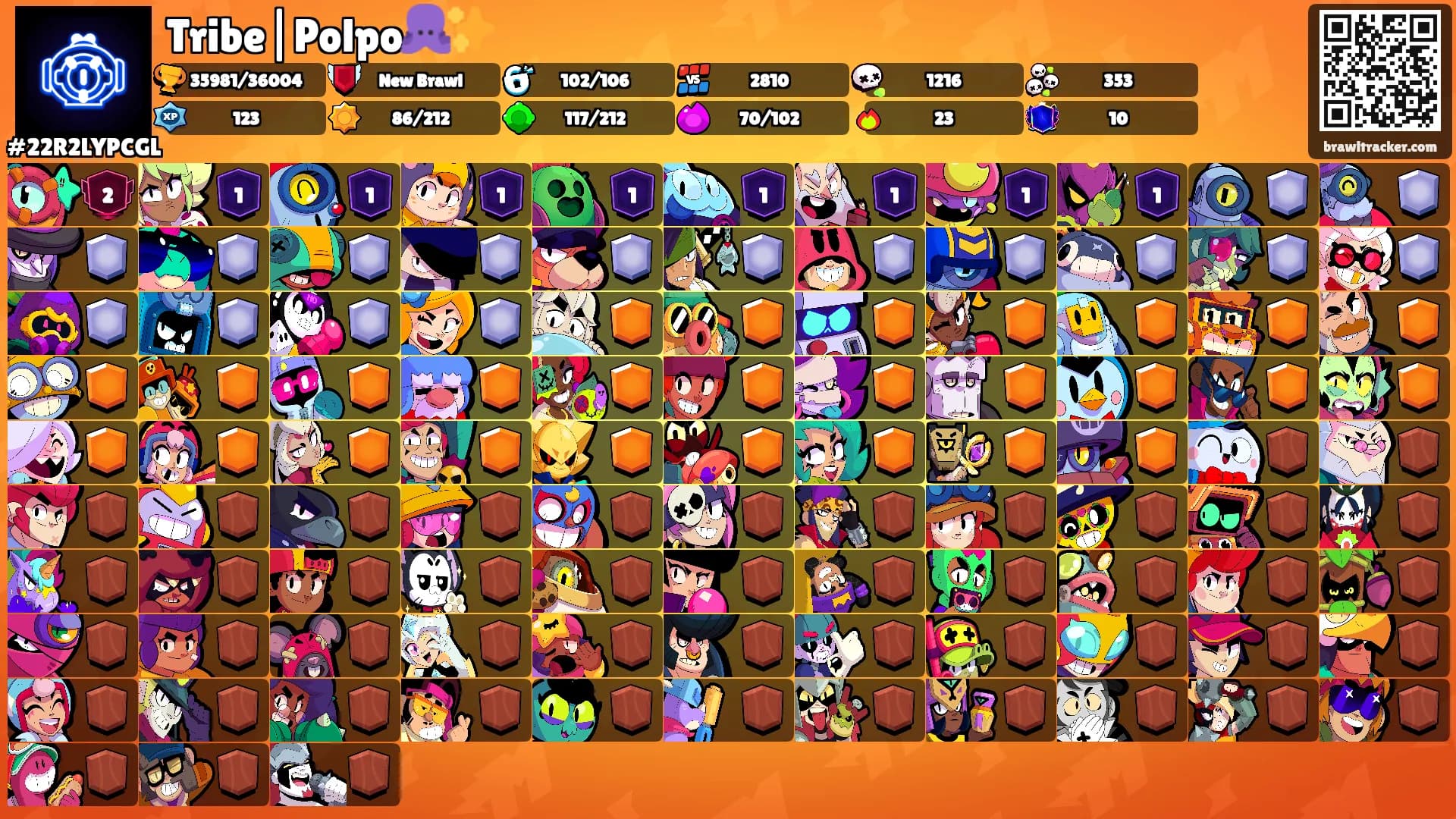 Tribe|Polpo🐙✨'s Ranks
