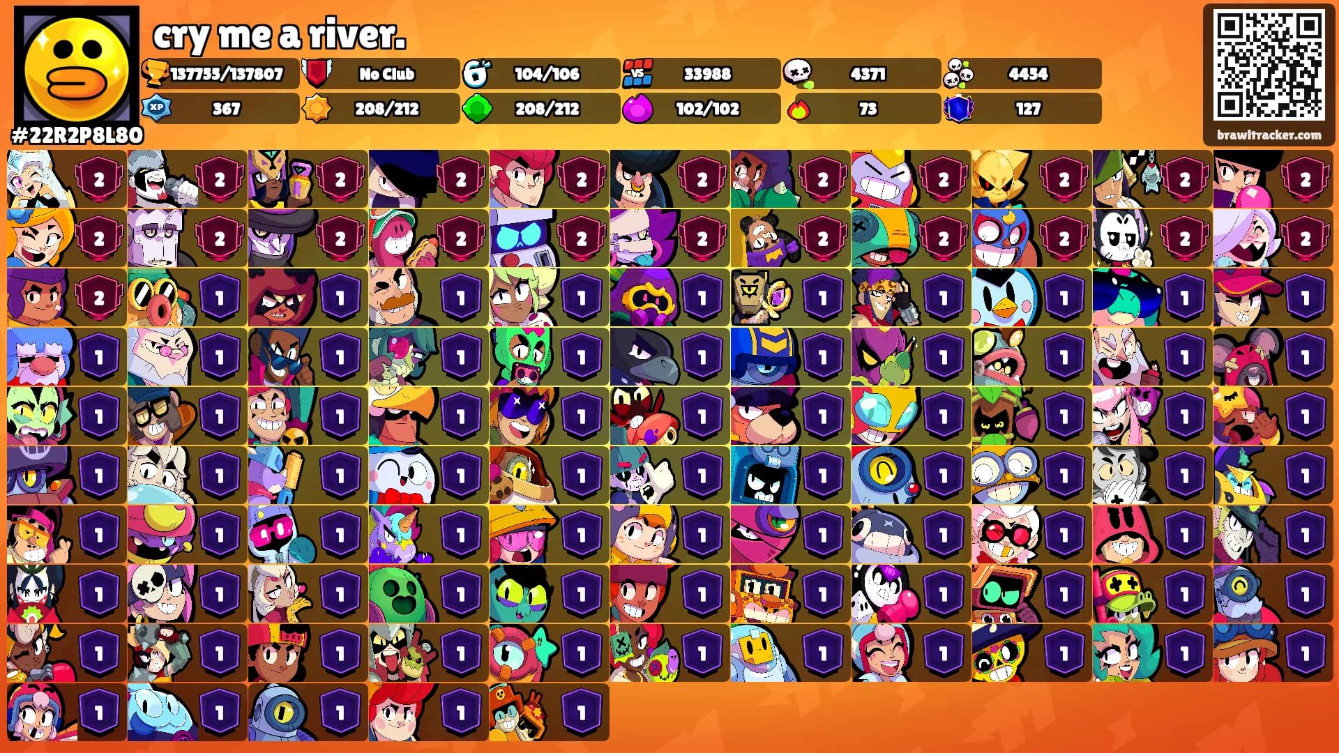 cry me a river.'s Ranks