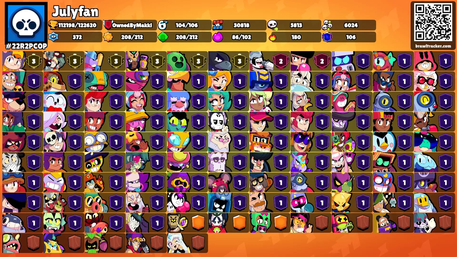 Julyfan's Ranks
