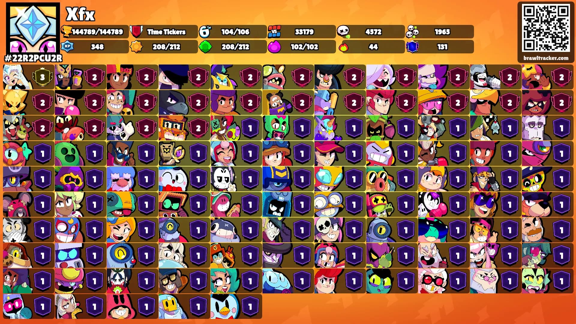 Xfx's Ranks
