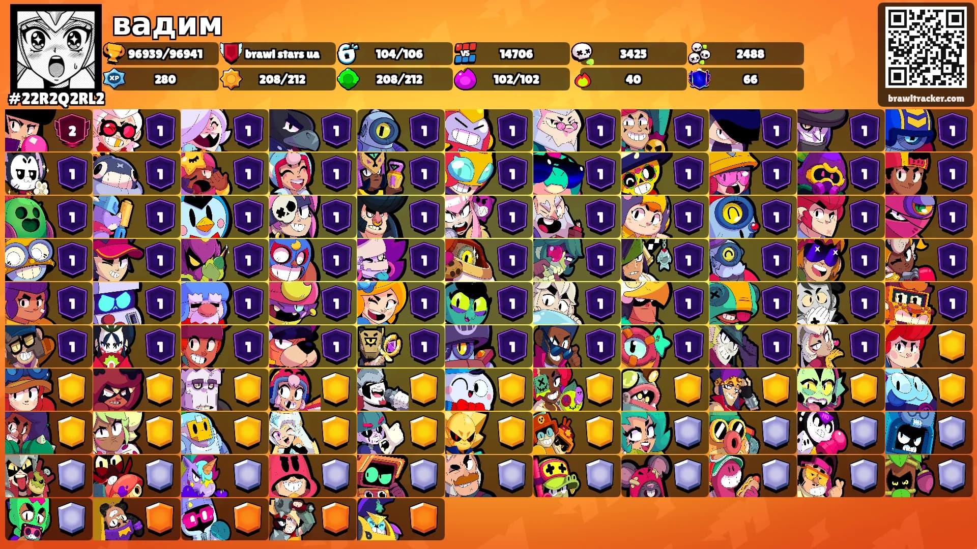 вадим's Ranks