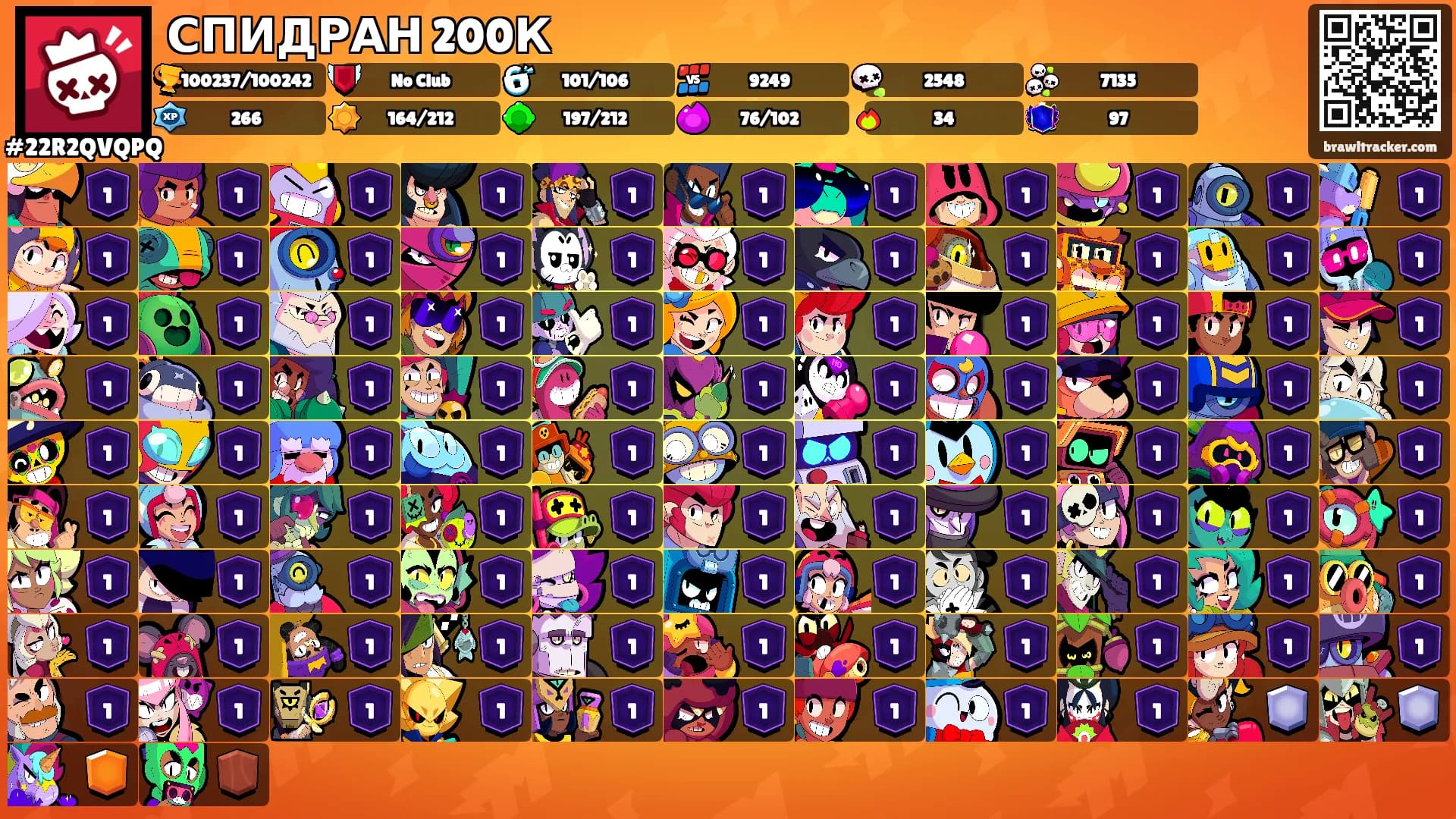 СПИДРАН 200К's Ranks