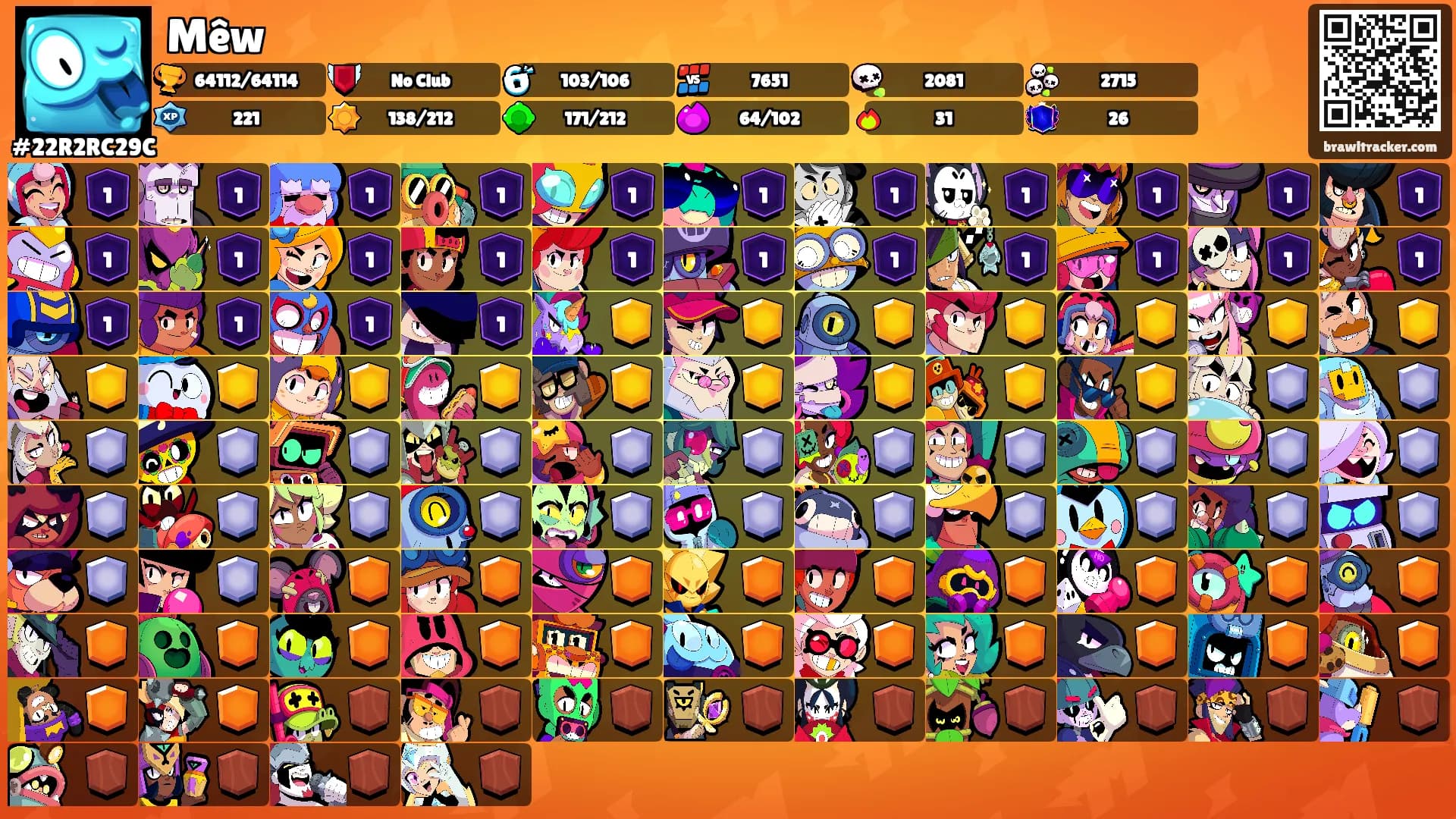 Mêw's Ranks