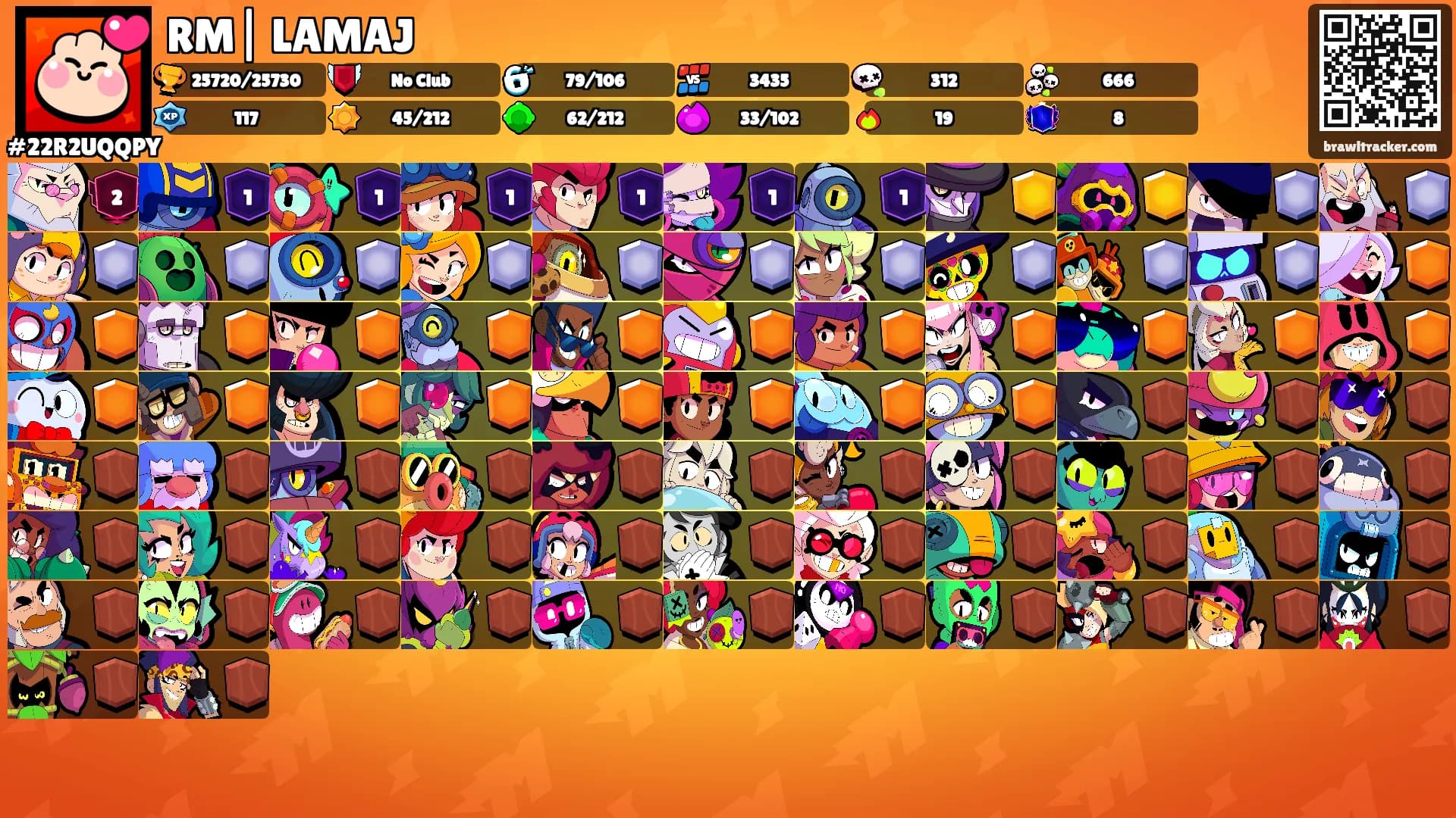 RM| LAMAJ's Ranks