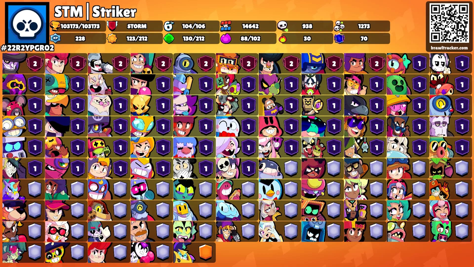 STM|Striker's Ranks