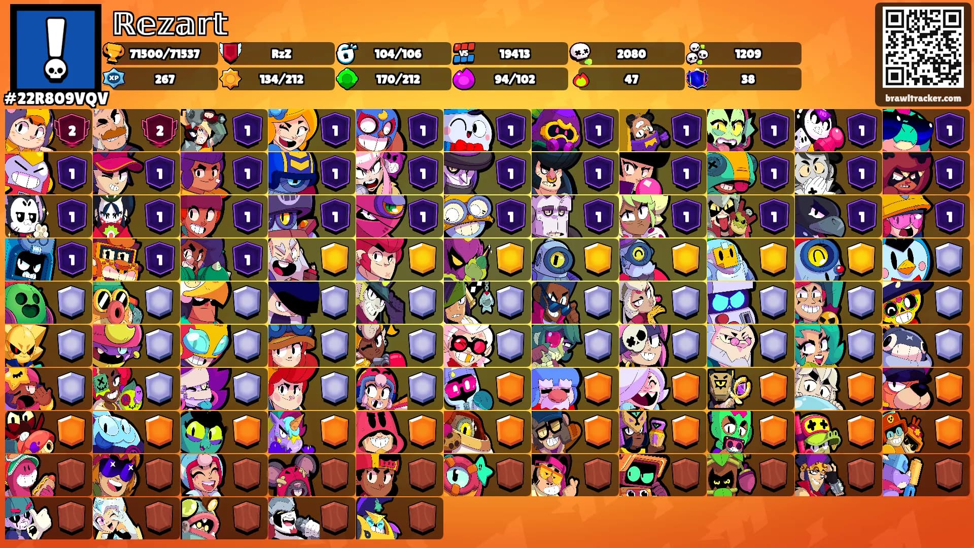 ℝ𝕖𝕫𝕒𝕣𝕥's Ranks