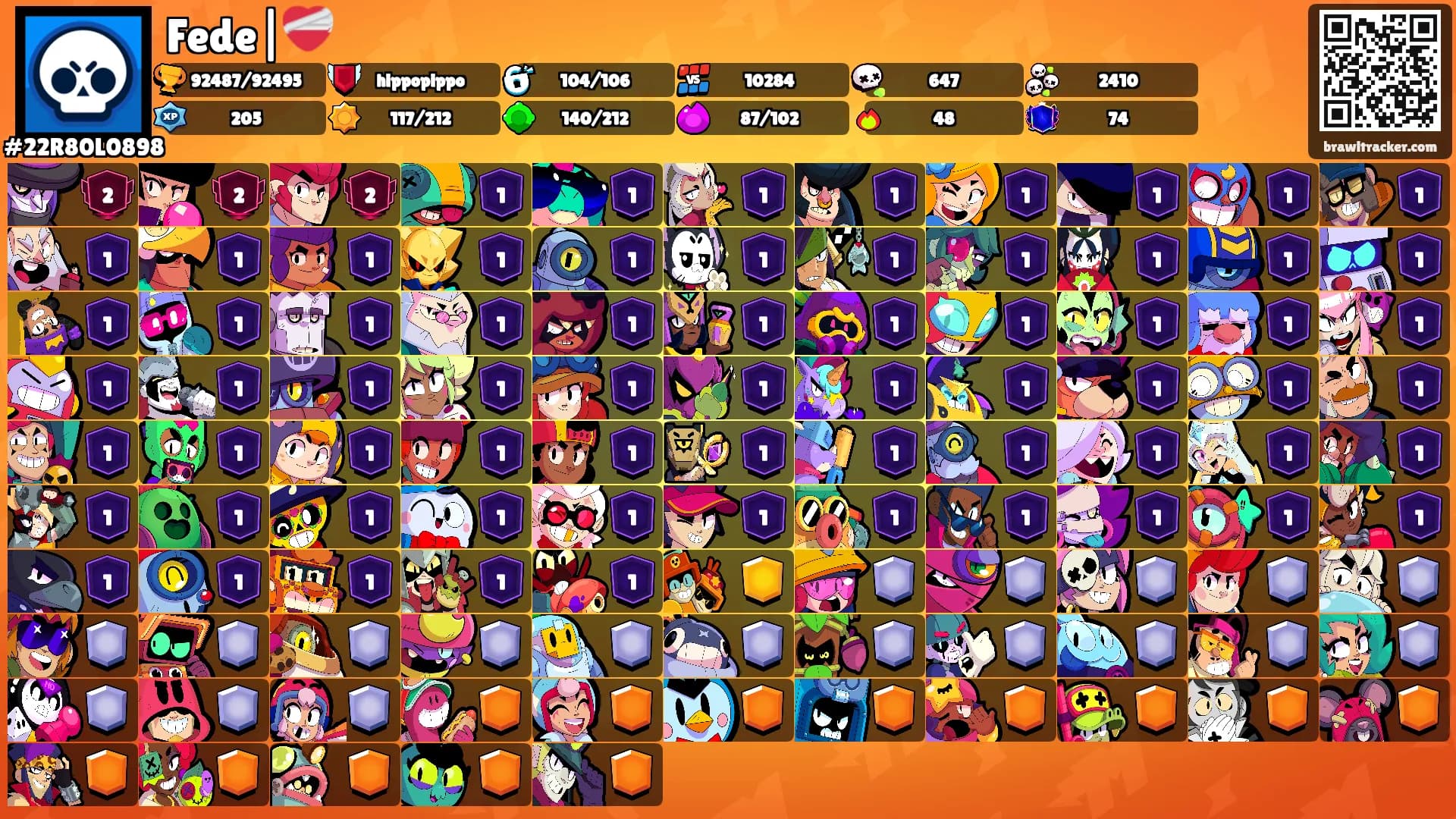 Fede|❤️‍🩹's Ranks