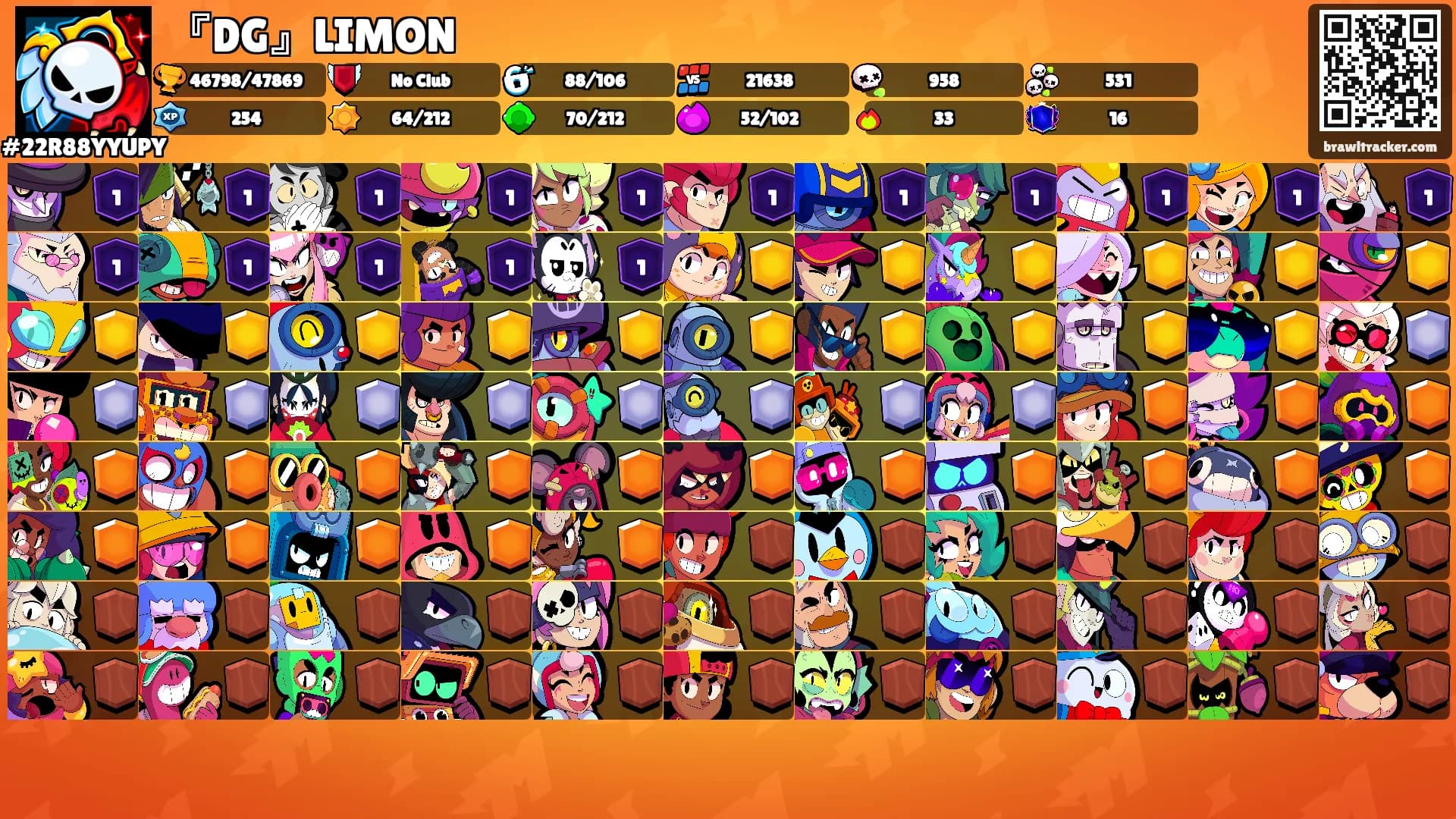 『DG』LIMON's Ranks