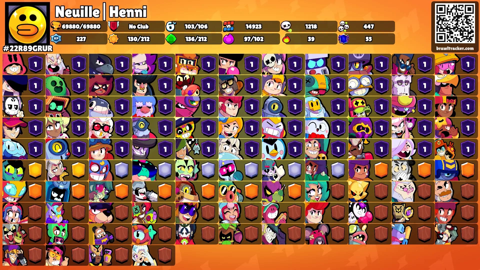 Neuille|Henni's Ranks