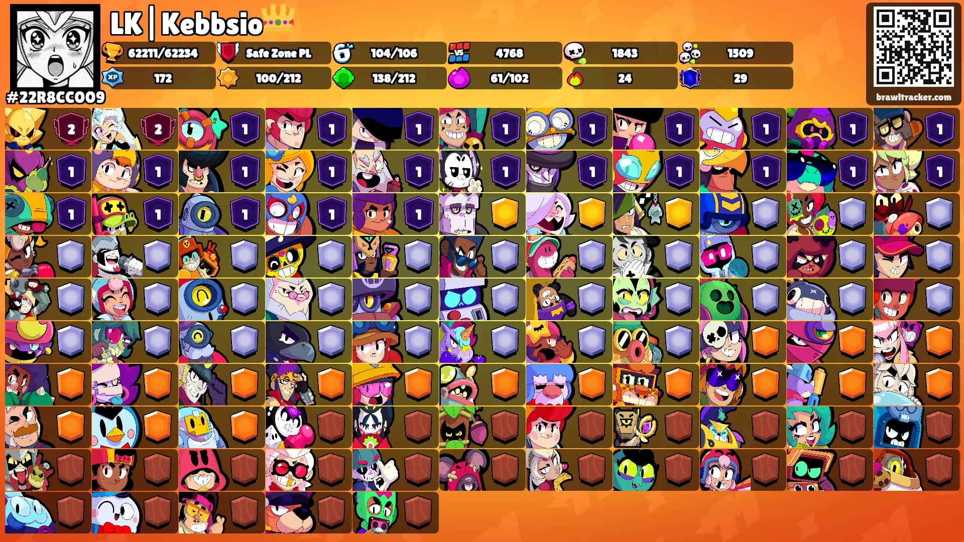 LK|Kebbsio👑's Ranks