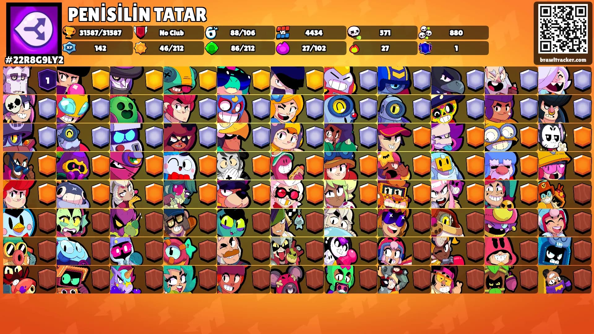 PENİSİLİN TATAR's Ranks