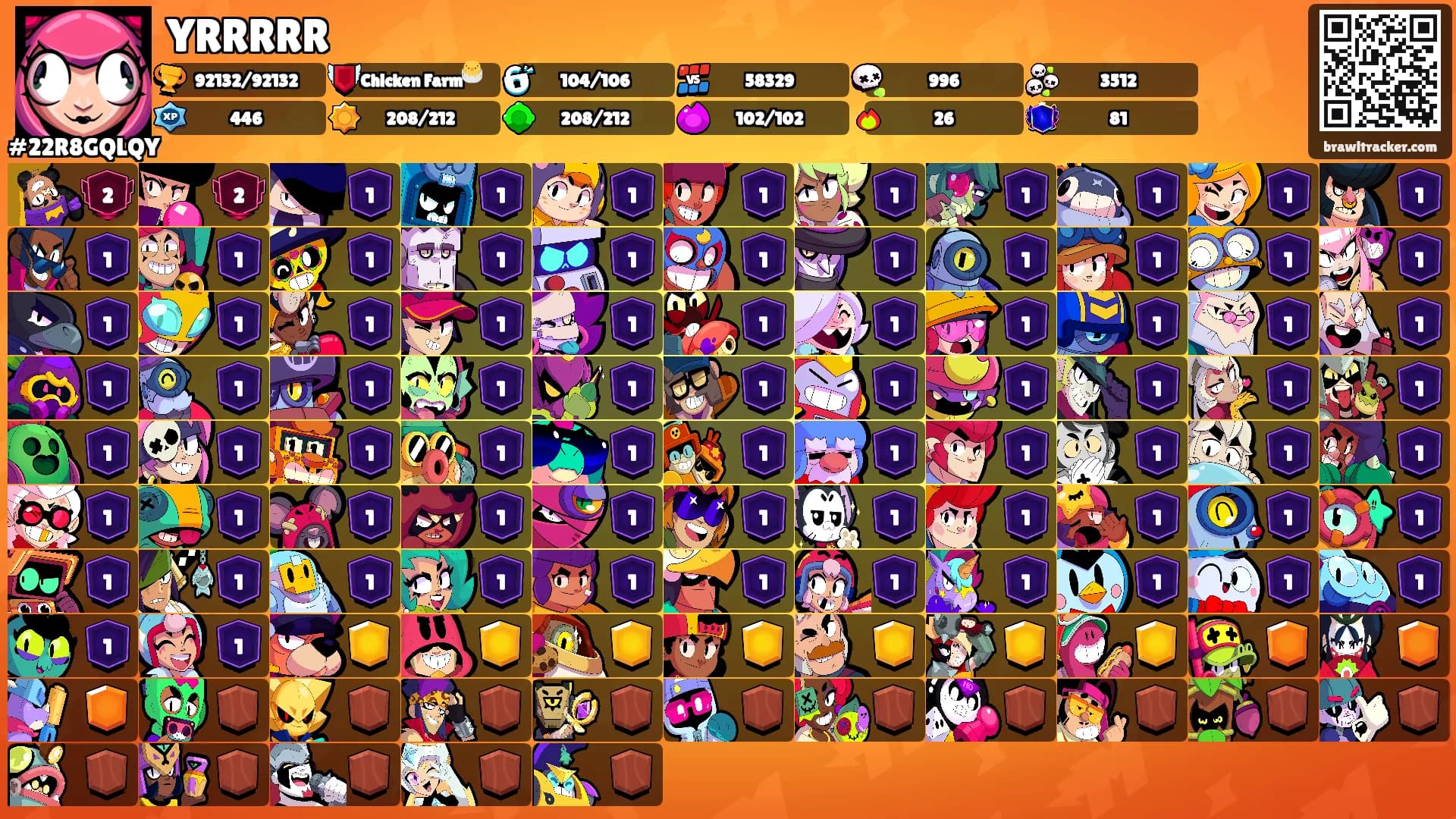 YRRRRR's Ranks