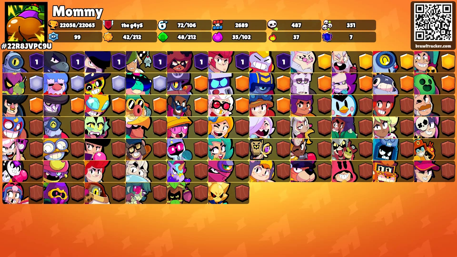 Mommy's Ranks