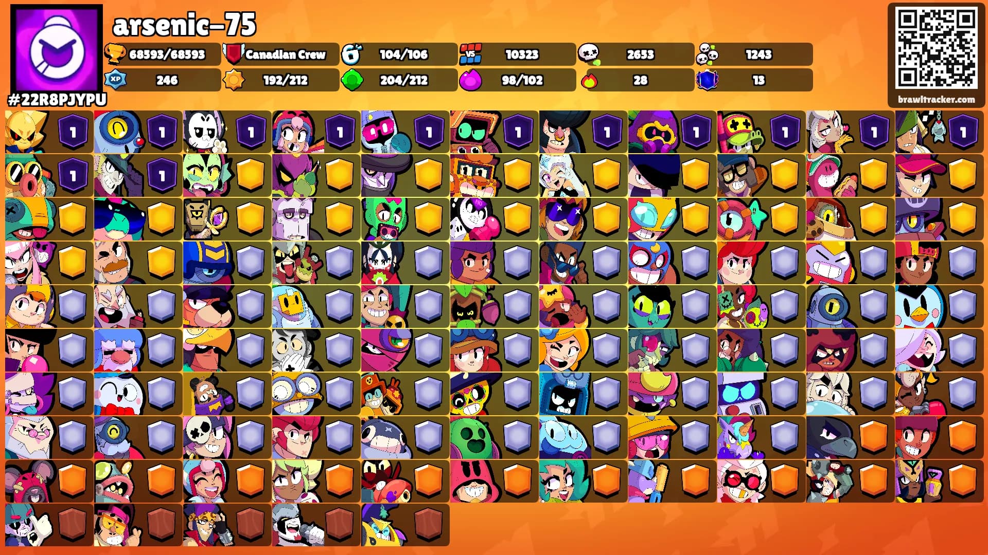 arsenic-75's Ranks