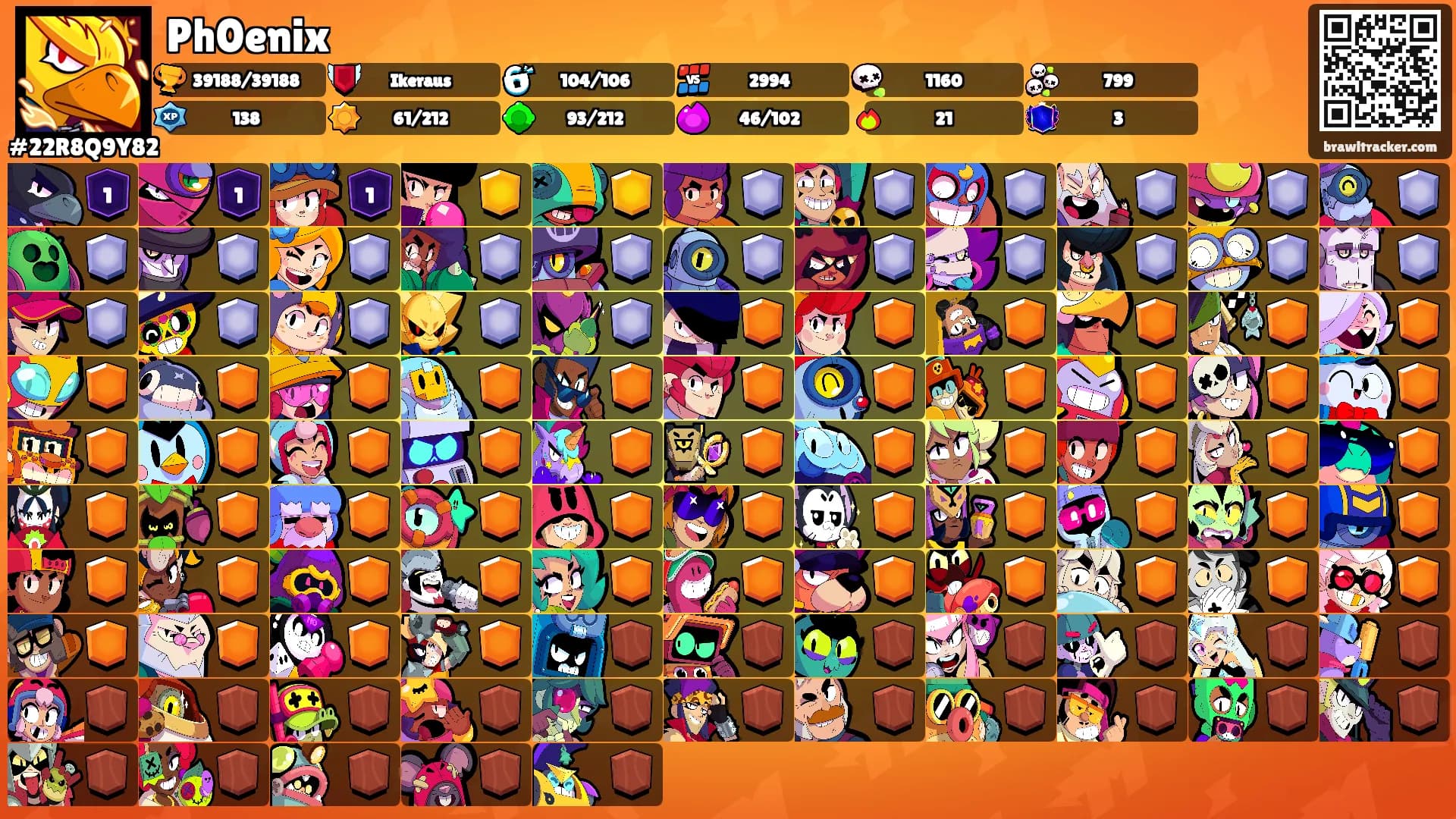Ph0enix's Ranks
