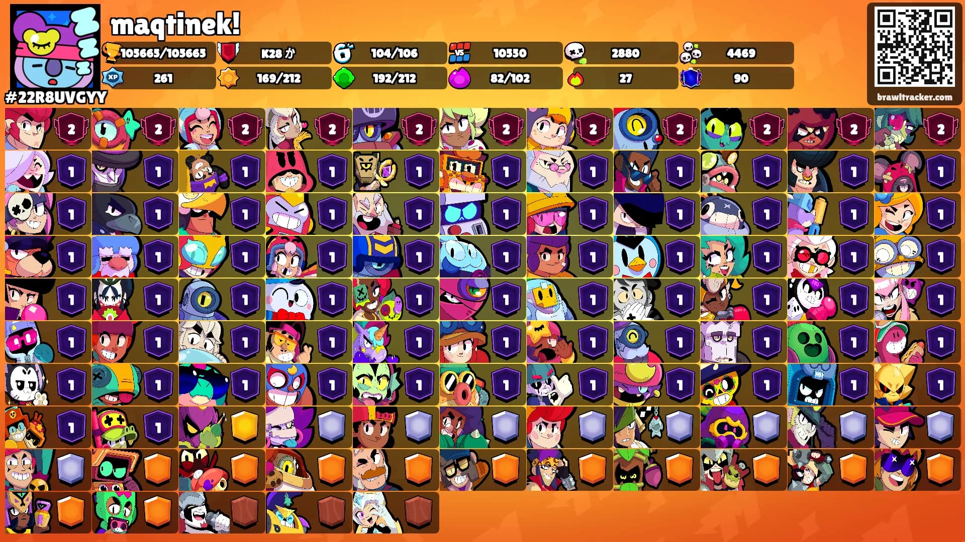 maqtinek!'s Ranks