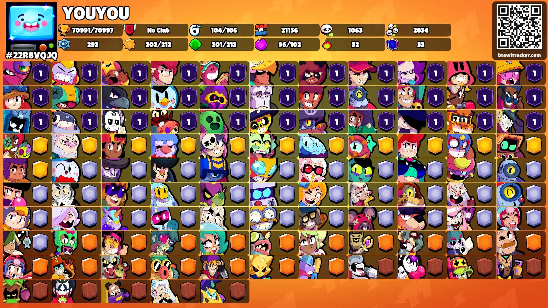 YOUYOU's Ranks