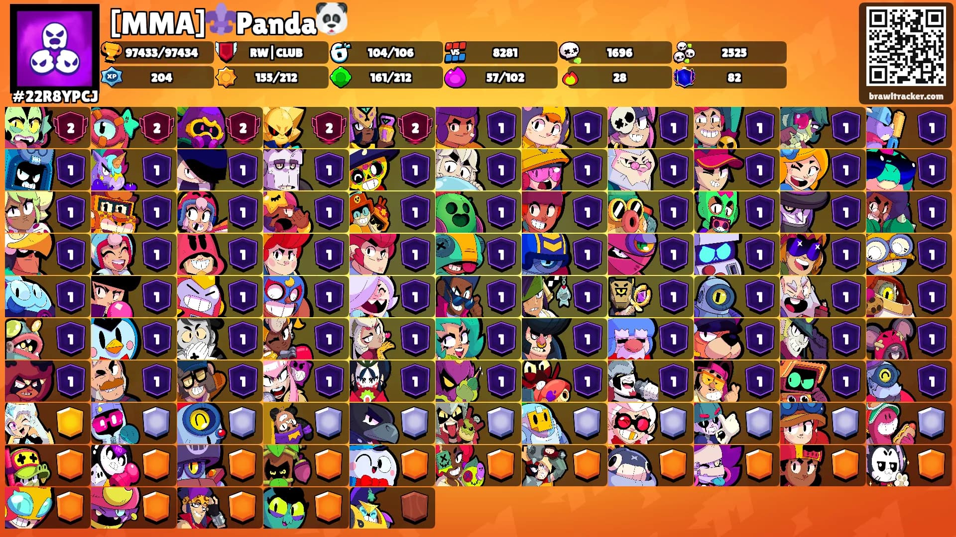 [MMA]⚜️Panda🐼's Ranks