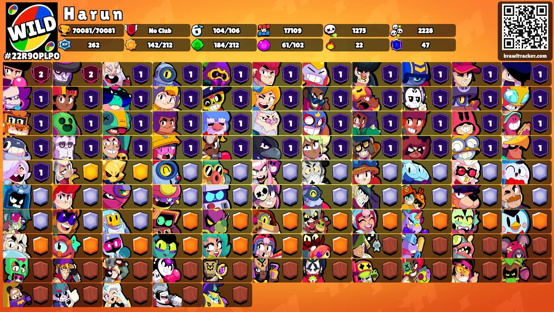 H a r u n's Ranks