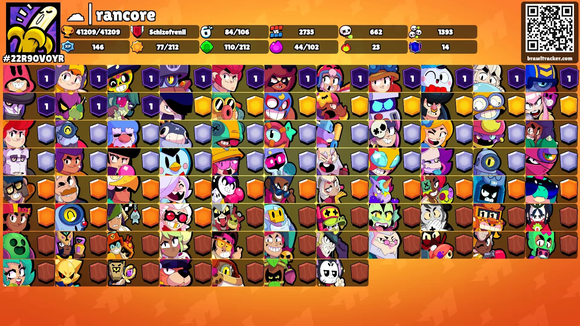 ☁︎|rancore's Ranks