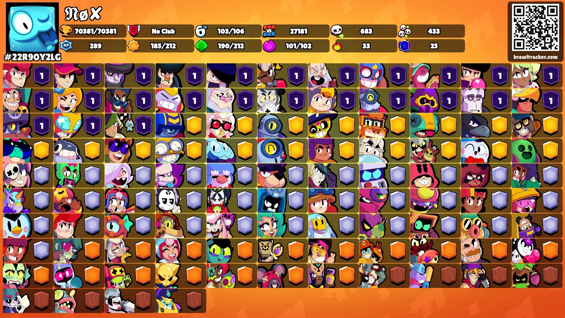 𝕹ø✘'s Ranks
