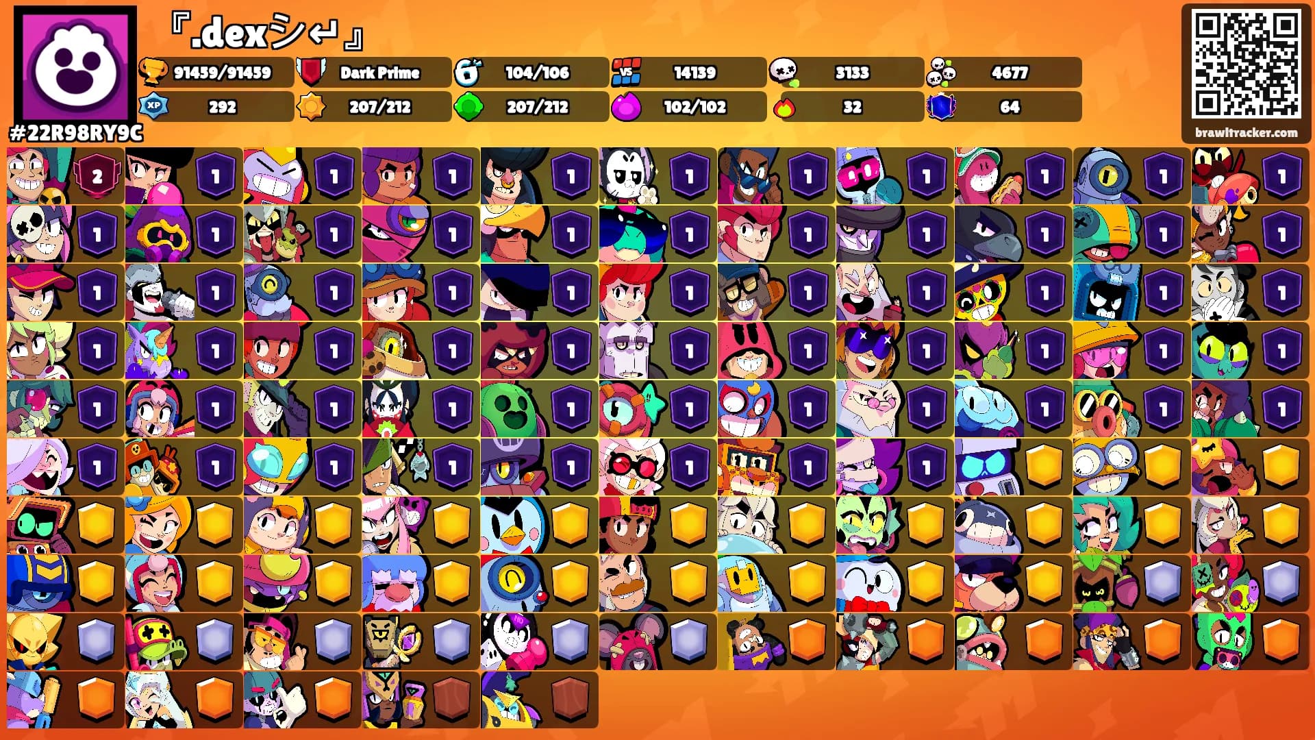 『.dexシ↵』's Ranks
