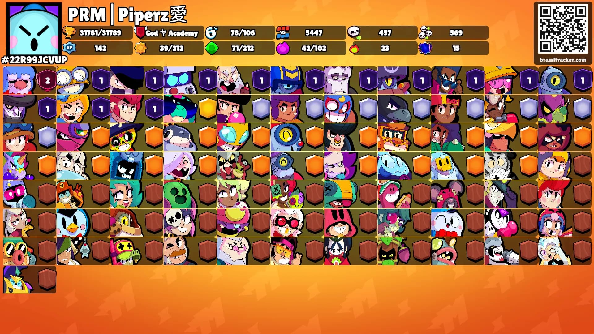 PRM|Piperz愛's Ranks