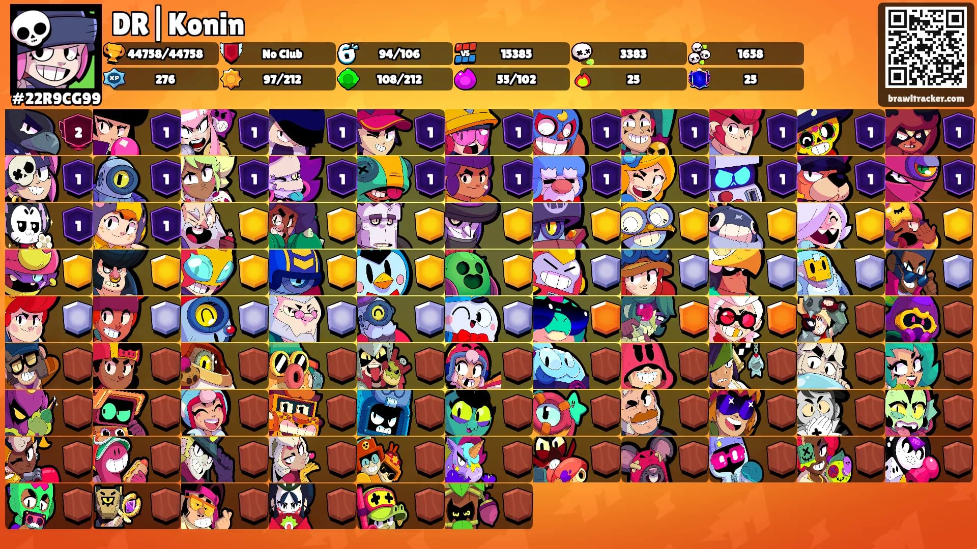 DR|Konin's Ranks