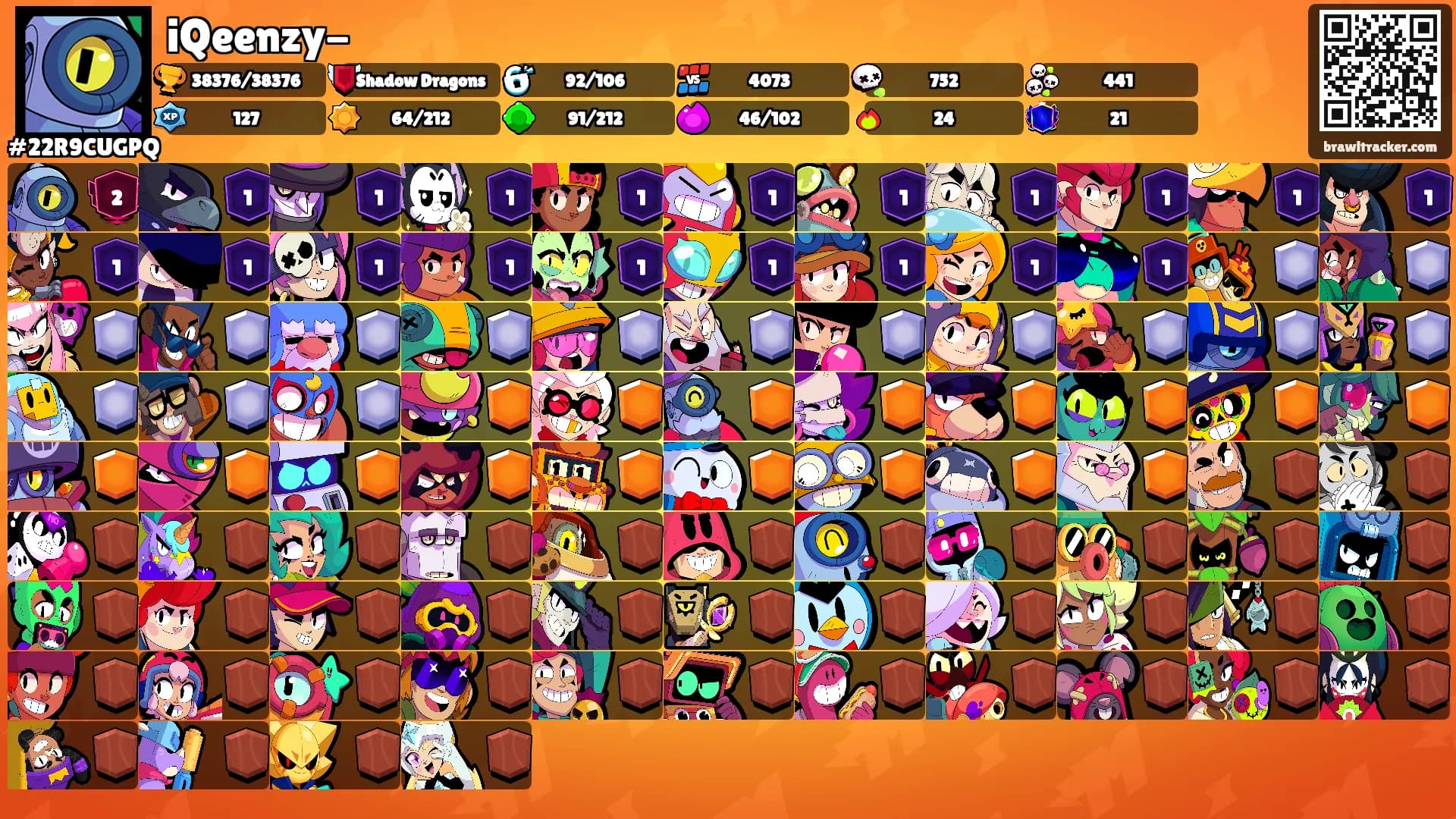 iQeenzy-'s Ranks