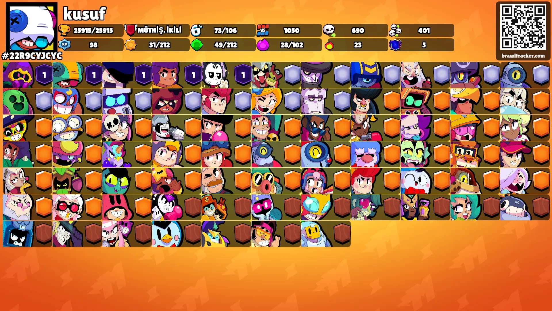 kusuf's Ranks