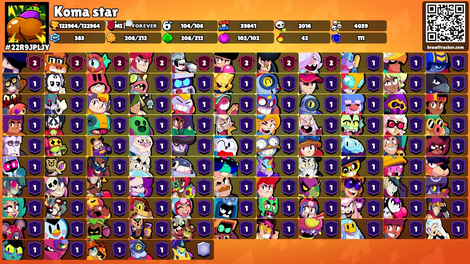 Koma star's Ranks