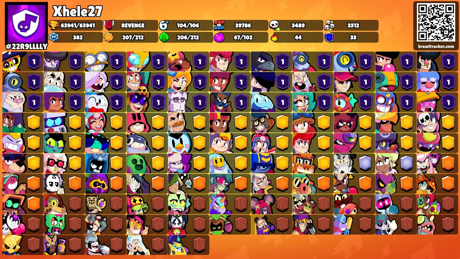 Xhele27's Ranks