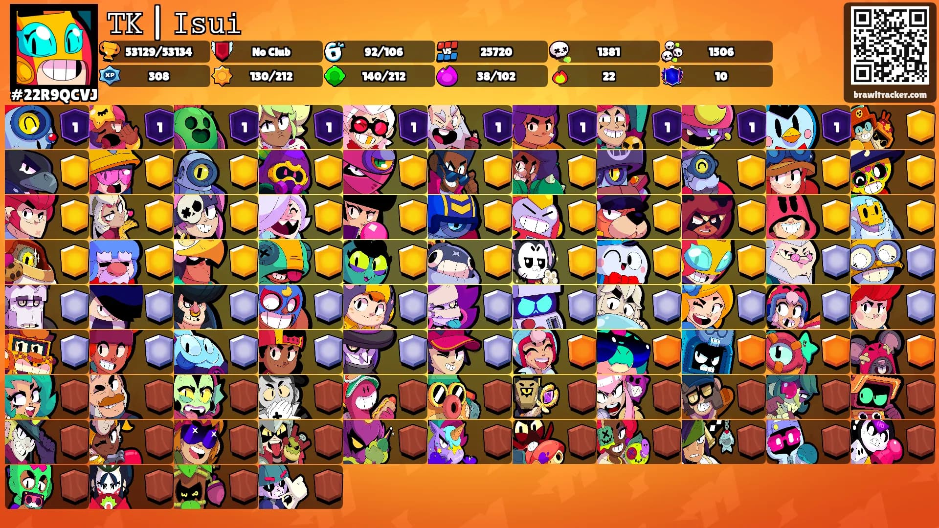 𝚃𝙺 | 𝙸𝚜𝚞𝚒's Ranks