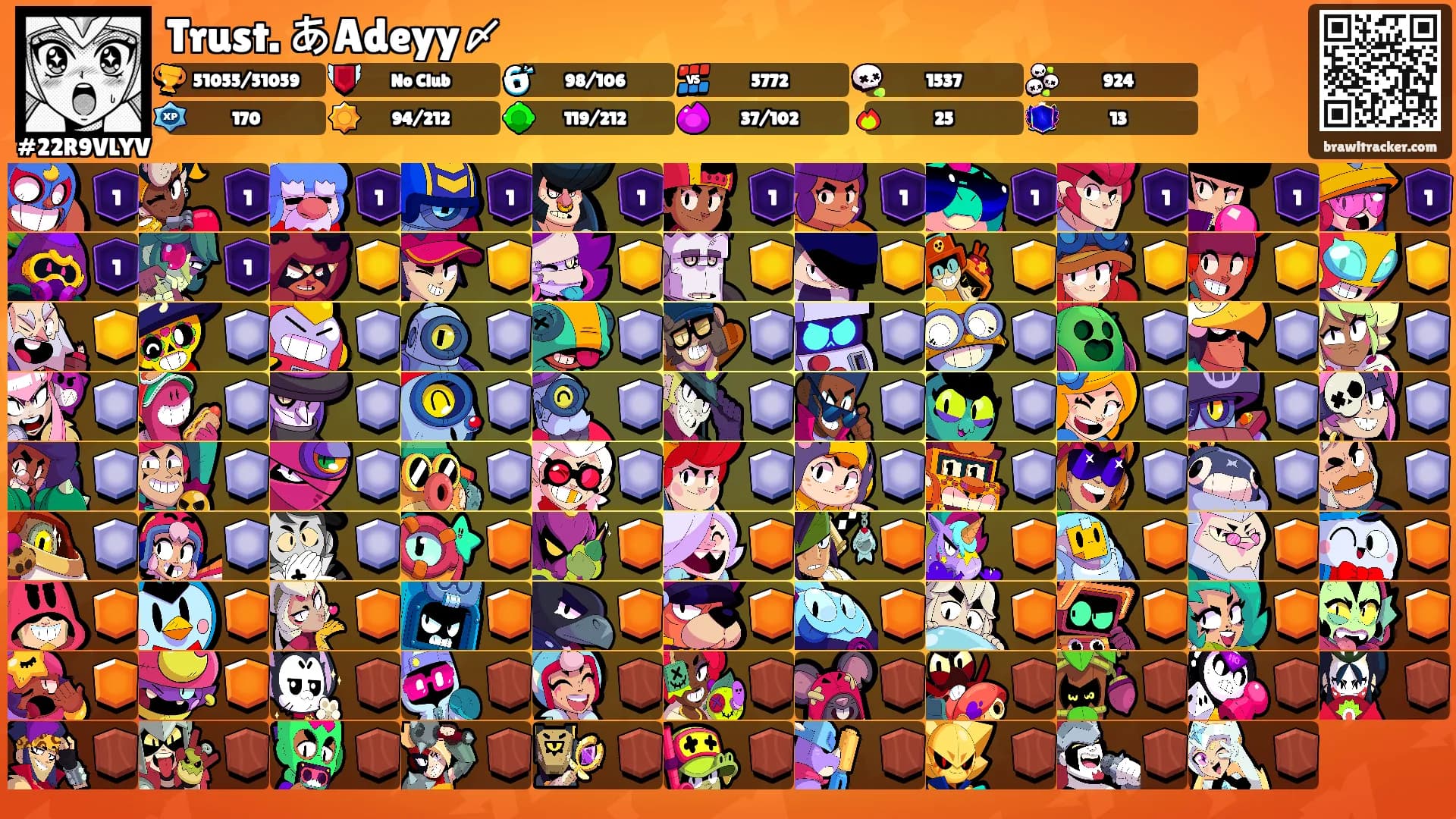 Trust. あAdeyy〆's Ranks