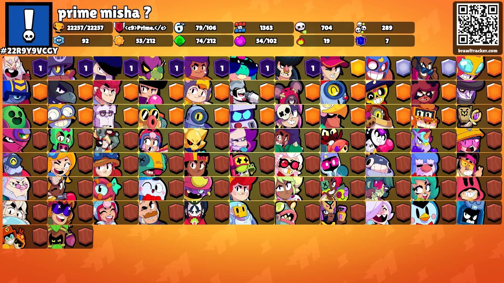 prime misha ?'s Ranks