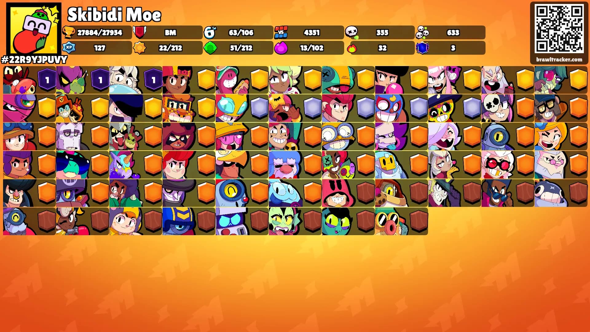 Skibidi Moe's Ranks