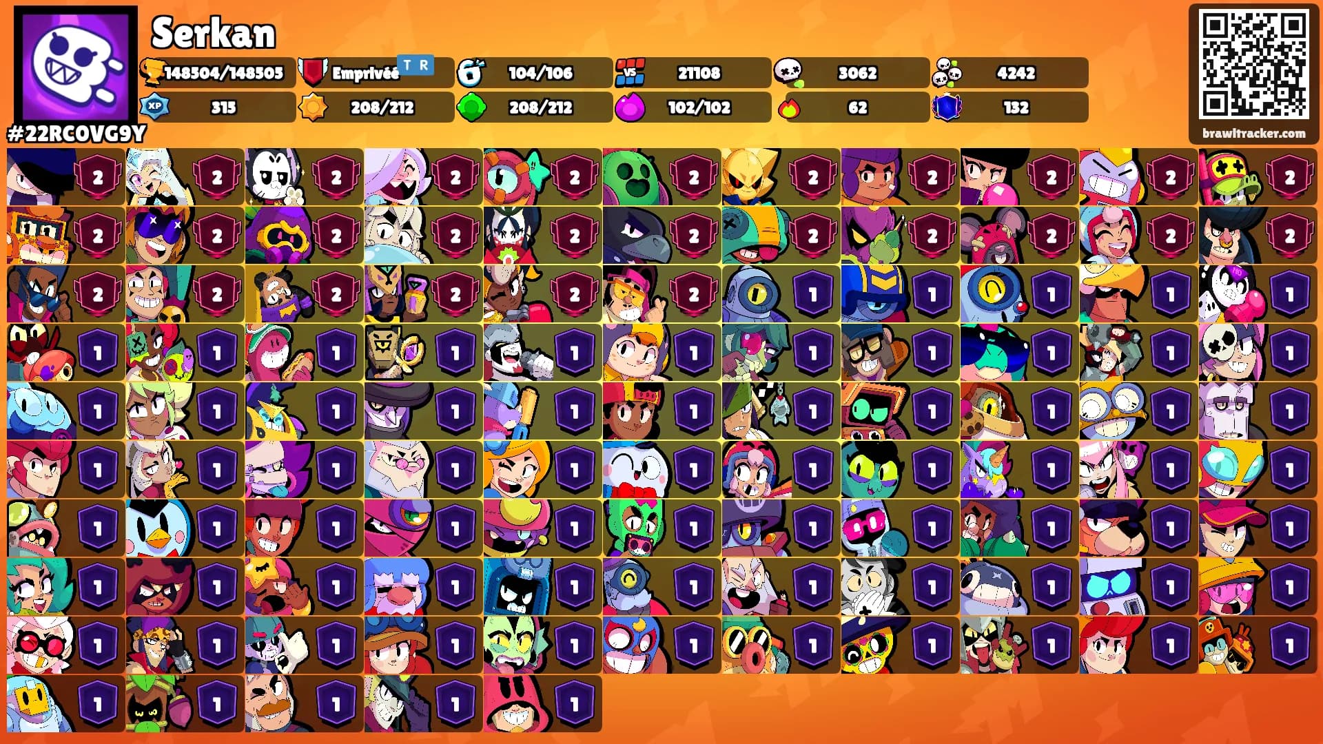Serkan's Ranks