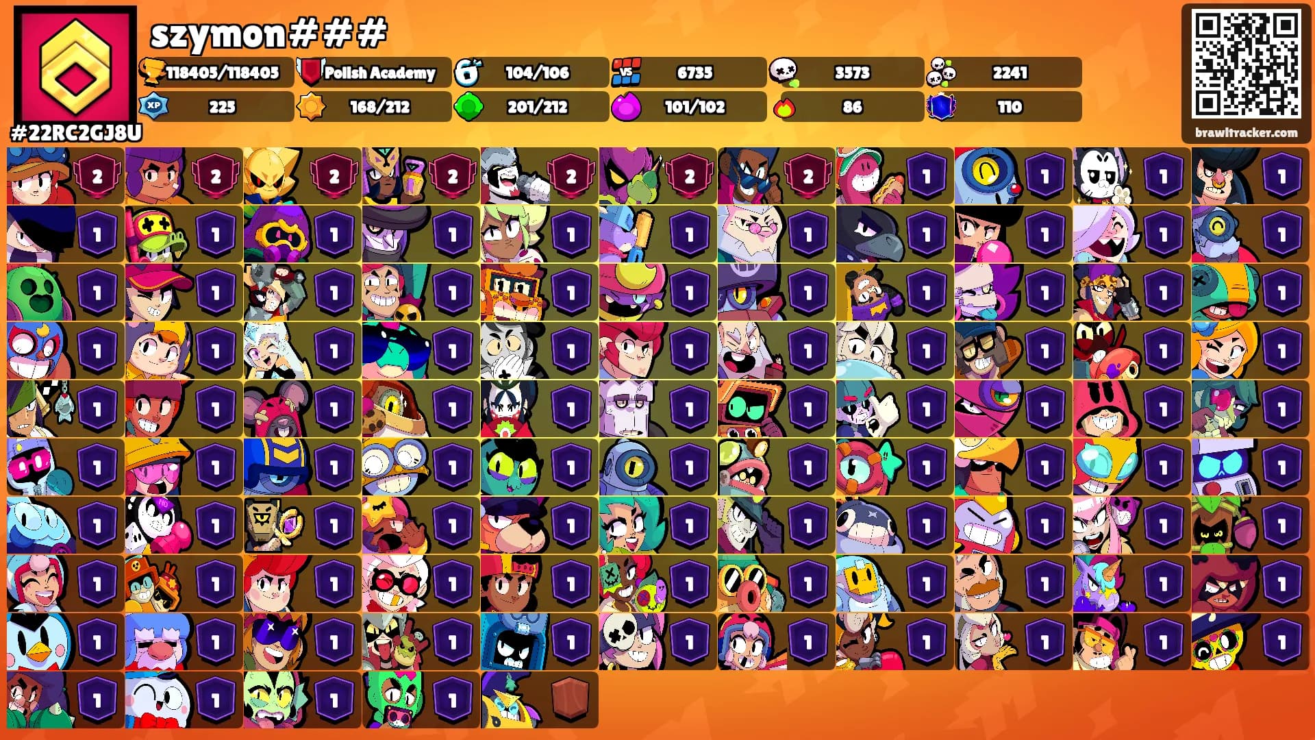 szymon###'s Ranks