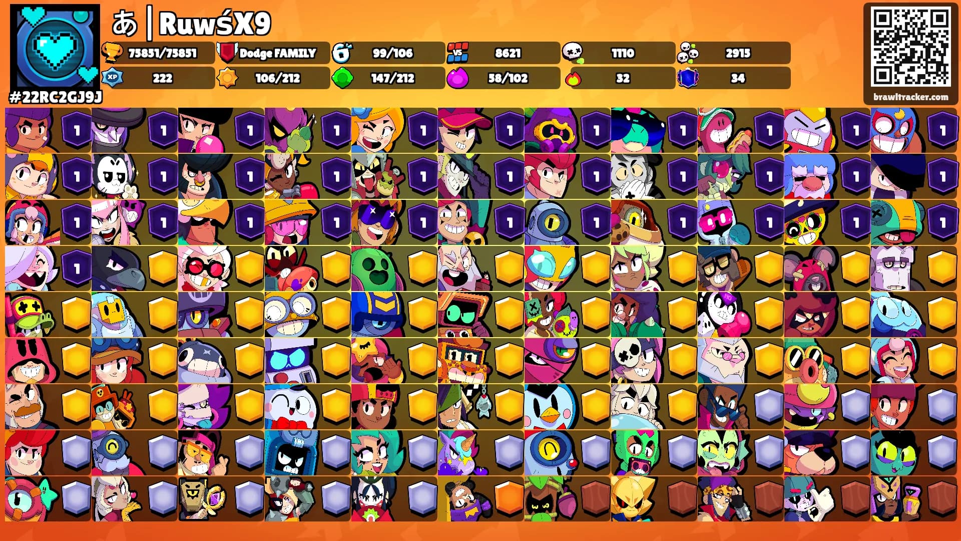 あ|RuwśX9's Ranks