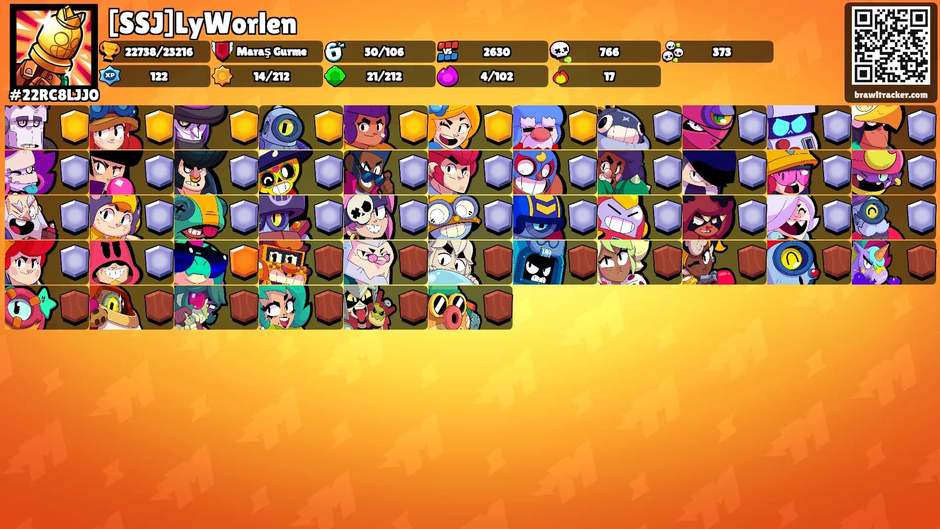 [SSJ]LyWorlen's Ranks