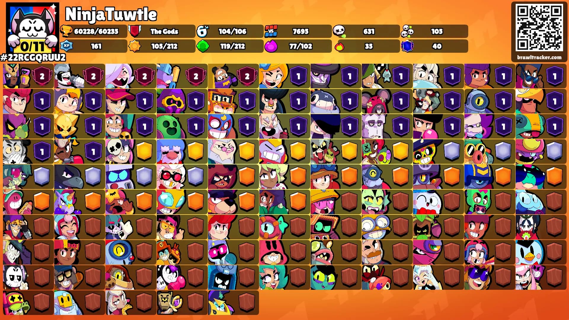 NinjaTuwtle's Ranks