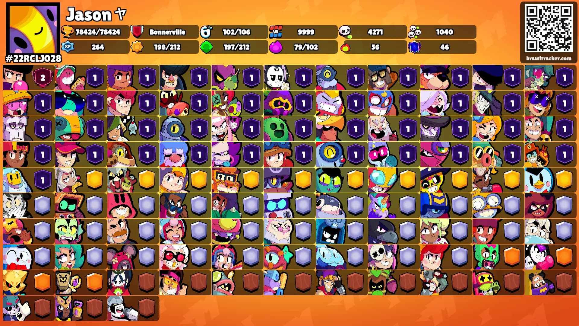 Jasonャ's Ranks
